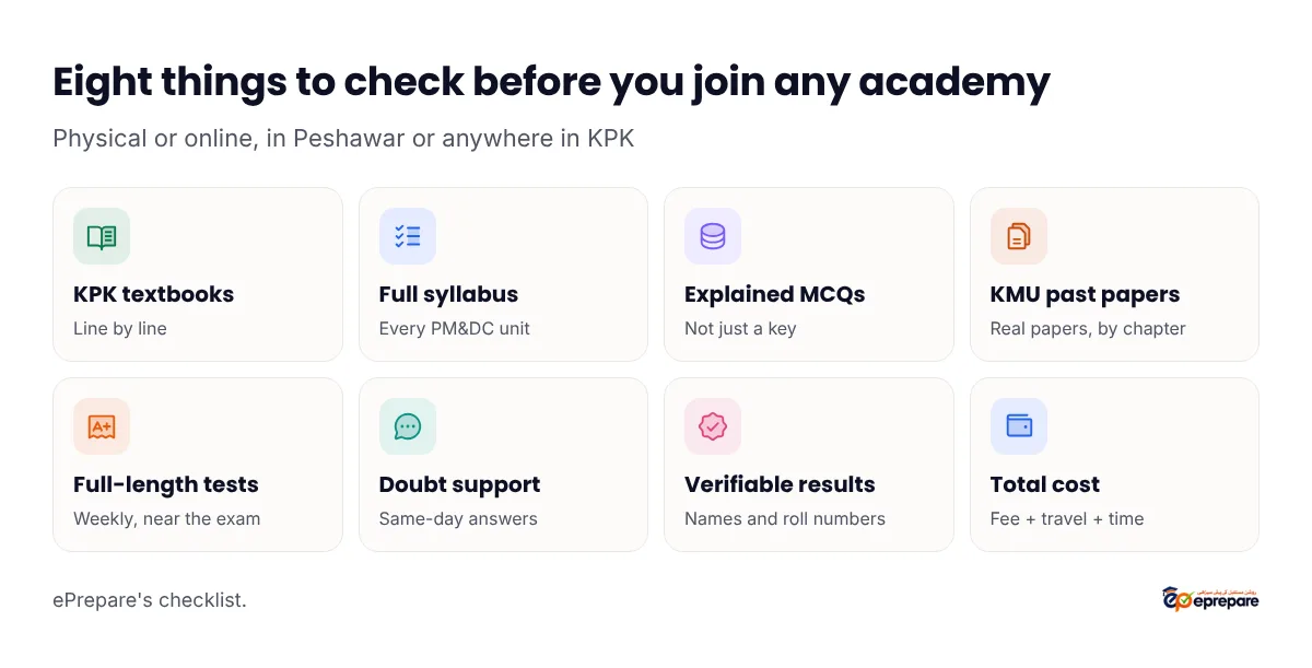 Eight things to check before joining any MDCAT academy in Peshawar: KPK textbook alignment, full PM&DC syllabus, a large MCQ bank with explanations, KMU past papers, full-length tests, quick doubt support, verifiable results and total cost including travel