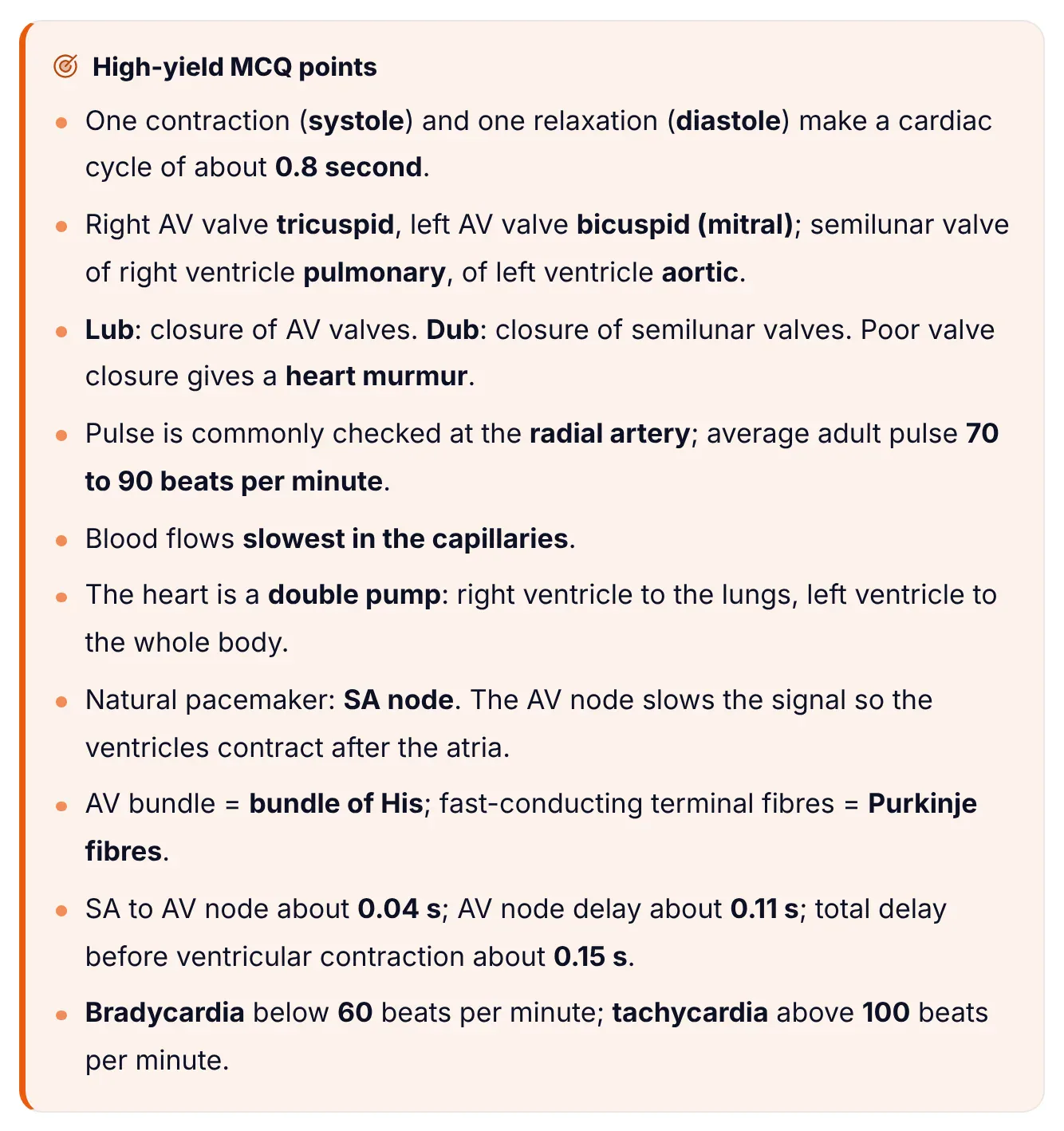 High-yield MCQ points box from ePrepare's conceptual notes on the cardiac cycle: cycle of about 0.8 second, names of the AV and semilunar valves, lub from AV valve closure and dub from semilunar valve closure, radial pulse of 70 to 90 per minute, blood slowest in capillaries, heart as a double pump, SA node pacemaker, bundle of His and Purkinje fibres, conduction delays, and bradycardia and tachycardia limits.