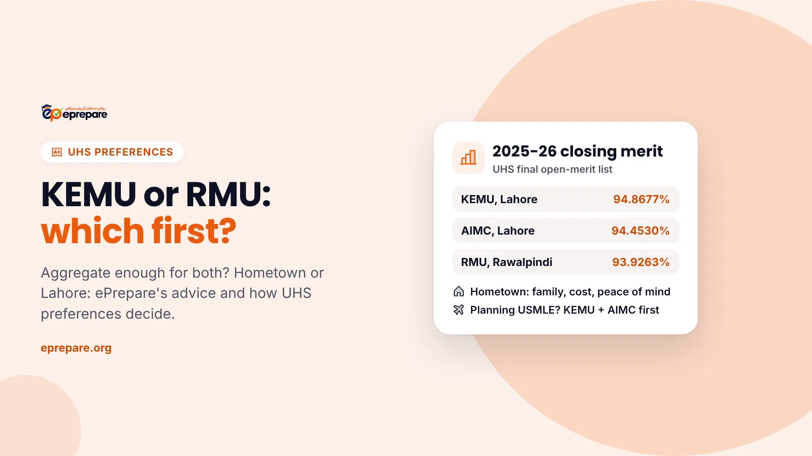 KEMU and RMU compared side by side with their 2025-26 closing aggregates and ePrepare’s advice on hometown versus Lahore.