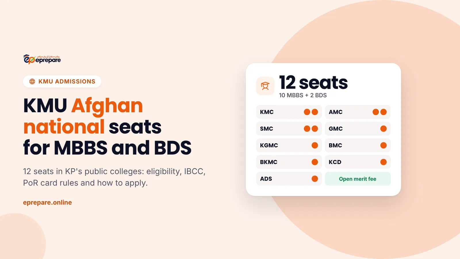 KMU Afghan national seats: 12 MBBS and BDS seats in KP public colleges