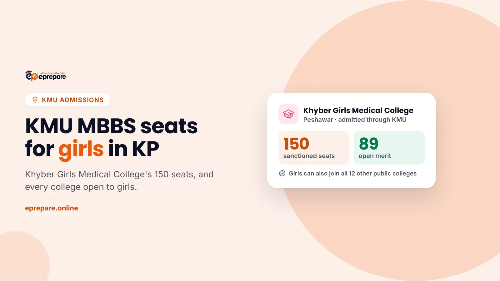 KMU MBBS seats for girls: Khyber Girls Medical College's 150 seats and every public college open to girls
