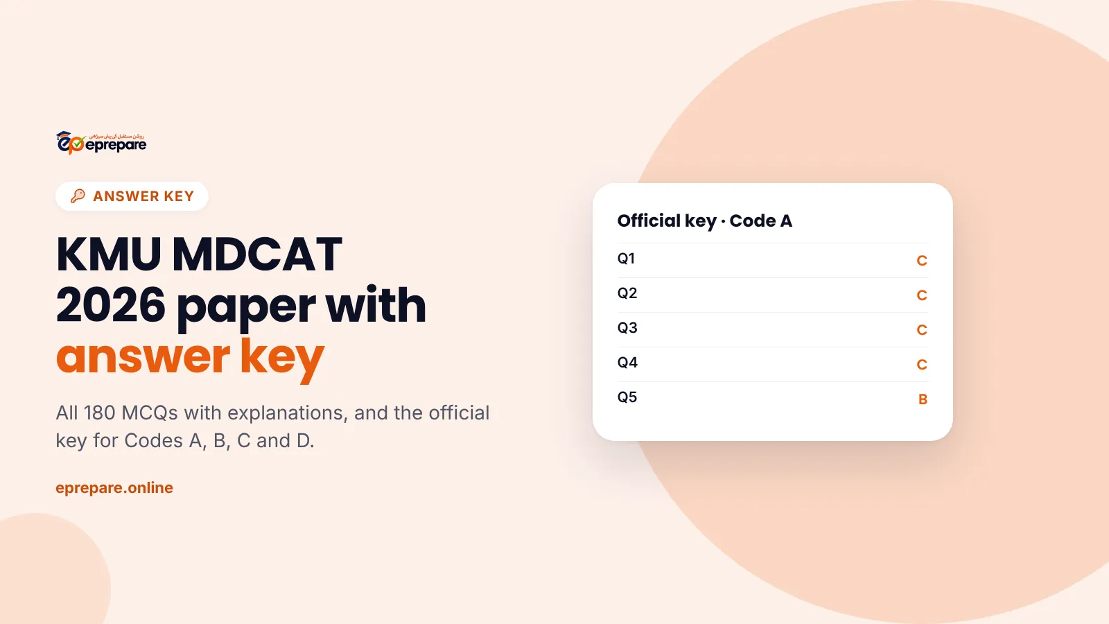KMU MDCAT 2026 paper with the official answer key for Codes A, B, C and D and explanations