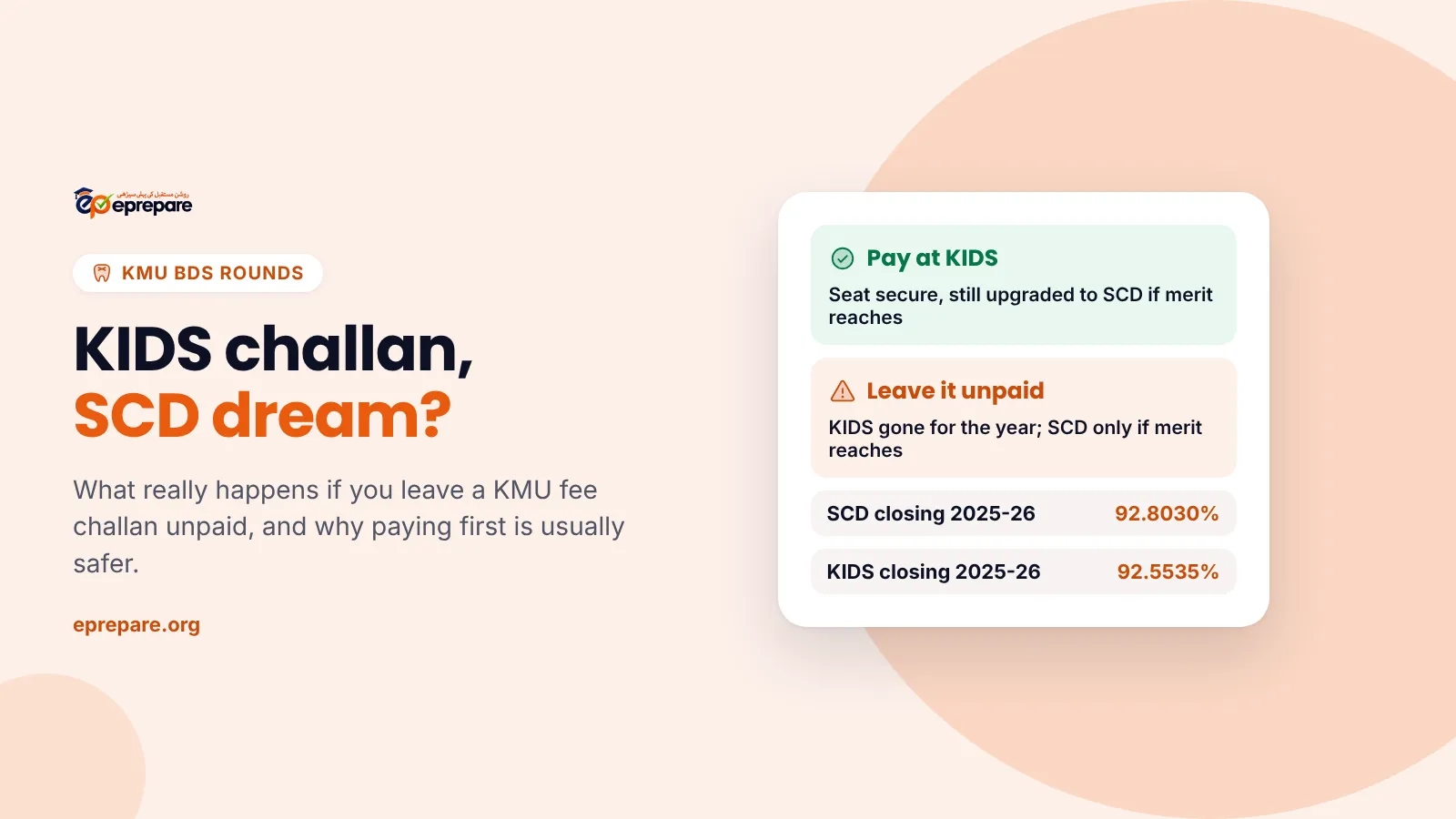 KIDS fee challan decision card: pay and wait for upgradation, or leave it unpaid and lose KIDS for the year while SCD stays open.