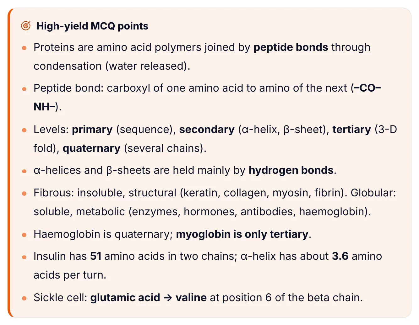 High-yield MCQ points box from ePrepare's proteins lesson: peptide bonds formed by condensation, the –CO–NH– linkage, the four levels of structure, hydrogen bonds in alpha helices and beta sheets, fibrous vs globular examples, haemoglobin quaternary and myoglobin only tertiary, insulin 51 amino acids, 3.6 amino acids per helix turn, and sickle cell glutamic acid to valine at position 6.