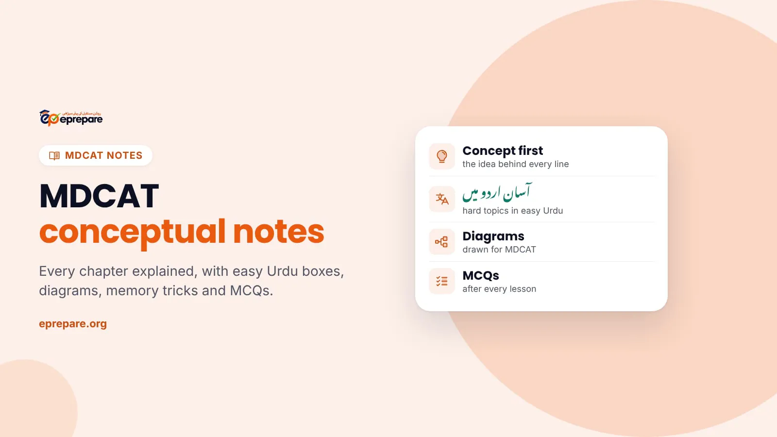 MDCAT conceptual notes by ePrepare: concept first, hard topics explained in easy Urdu, diagrams drawn for MDCAT, and MCQs after every lesson