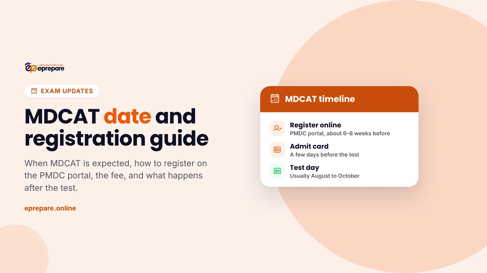 MDCAT date and registration timeline: register online, admit card and test day