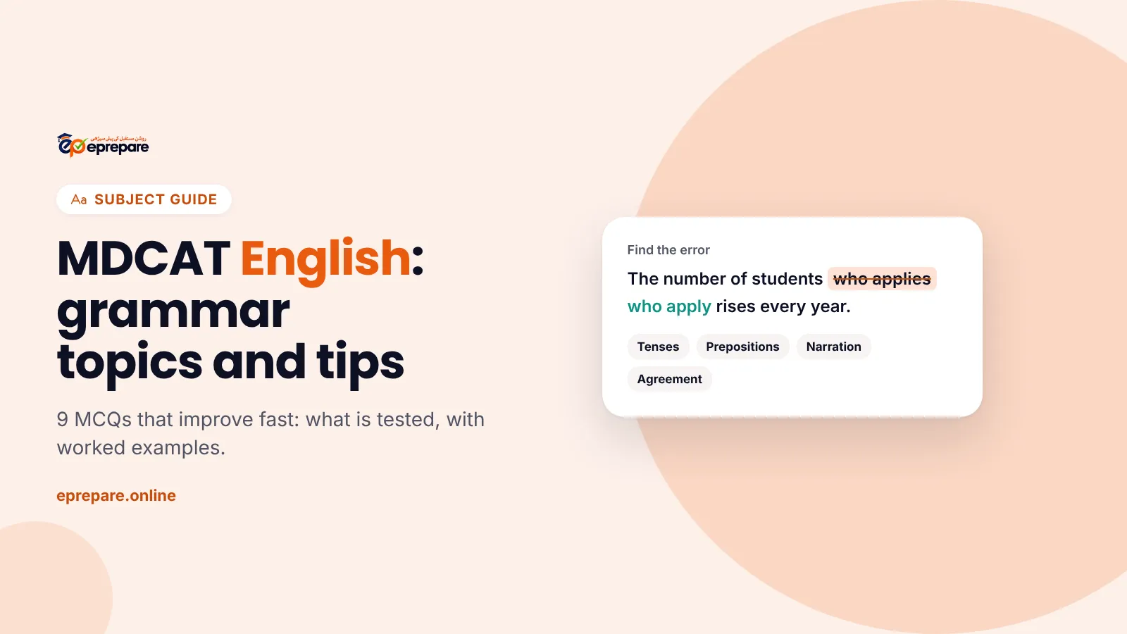 MDCAT English grammar topics: a find-the-error example with tenses, prepositions and narration