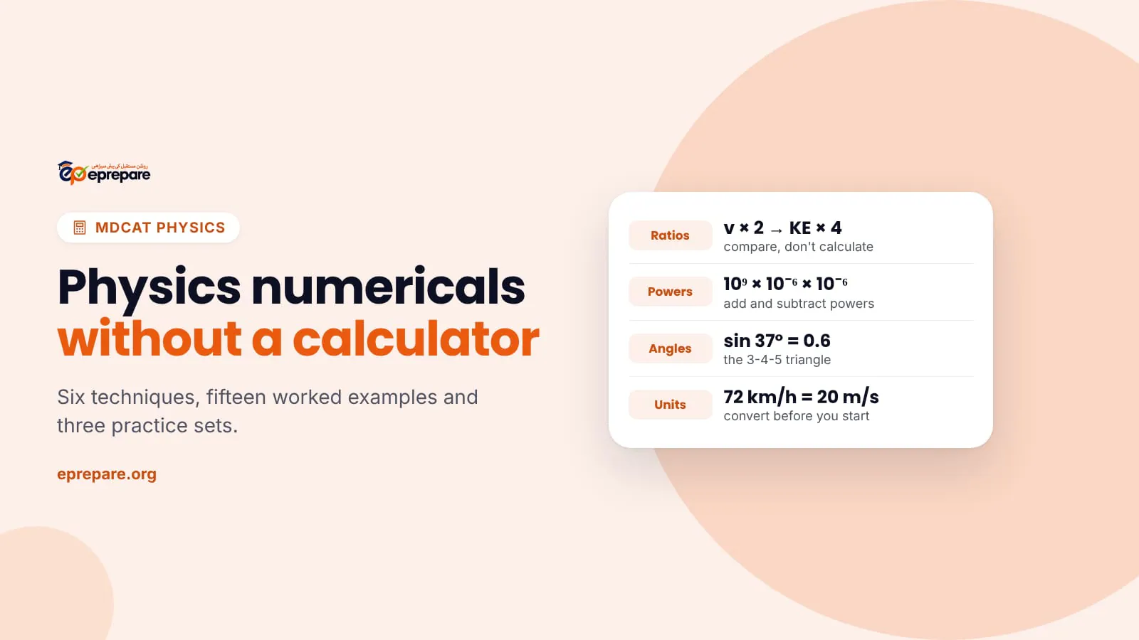 Cover titled MDCAT Physics numericals without a calculator, with a card showing ratios, powers of ten, the 3-4-5 triangle and unit conversion