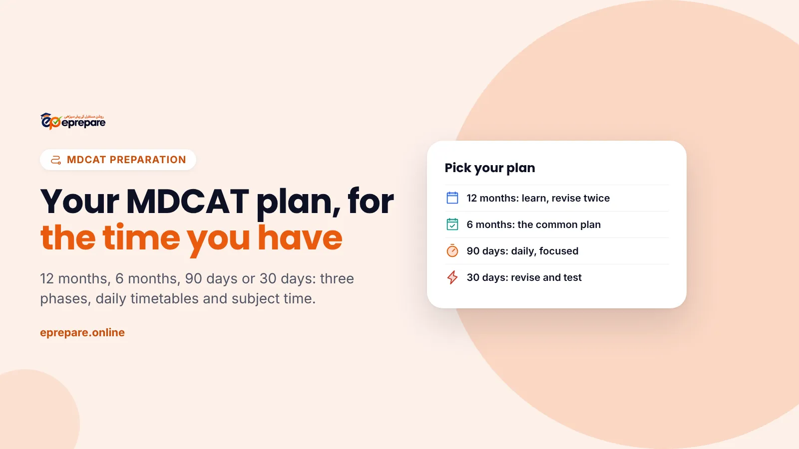 MDCAT preparation guide: plans for 12 months, 6 months, 90 days and 30 days in three phases