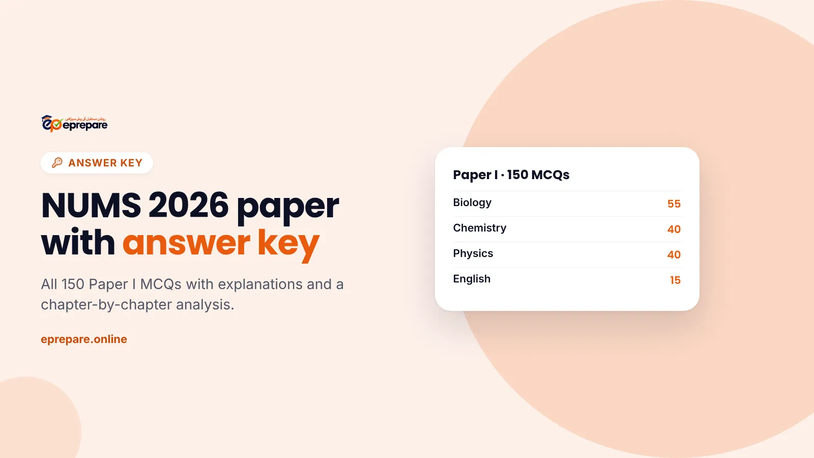 NUMS 2026 paper with answer key and explanations for all 150 Paper I MCQs