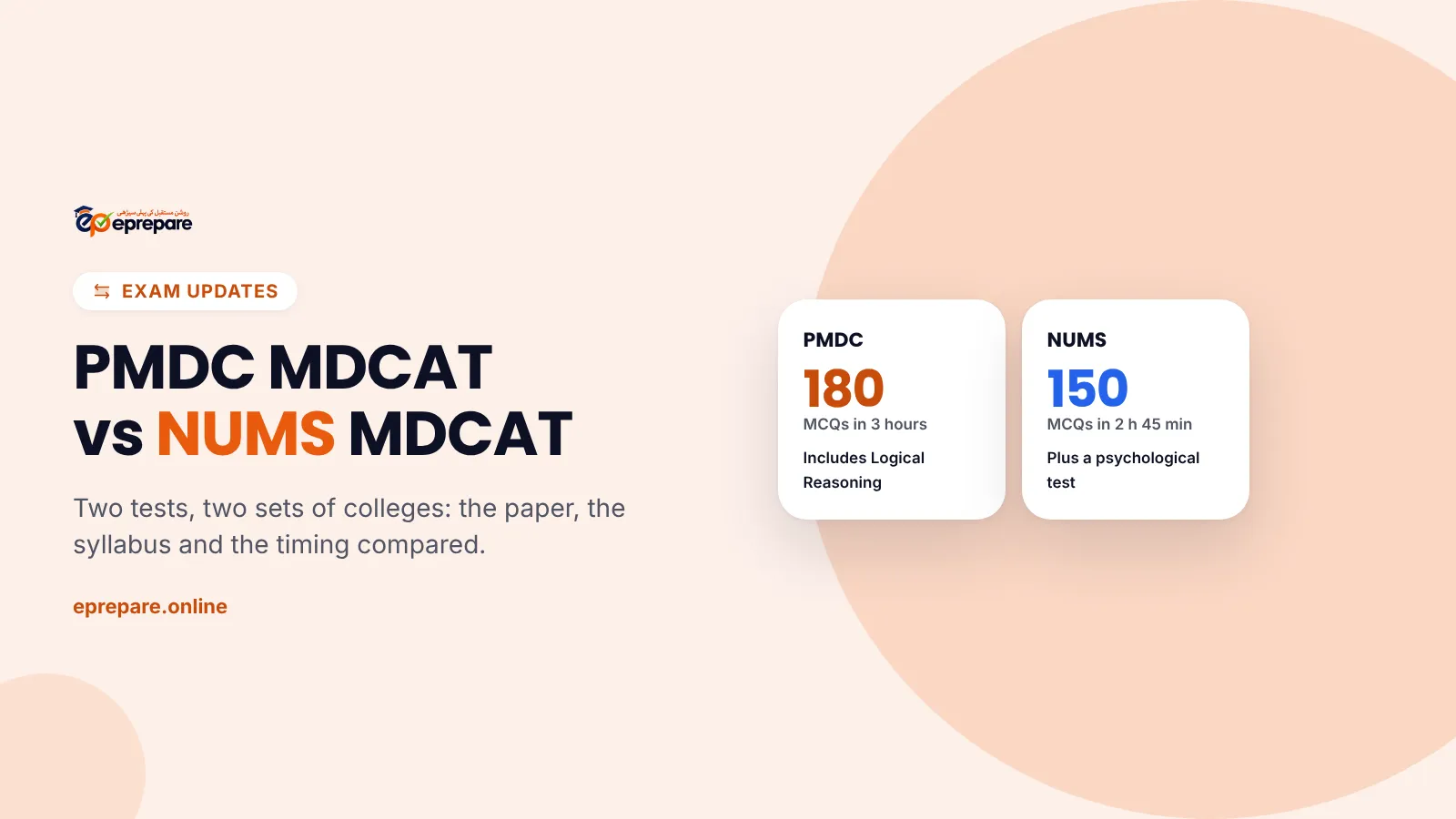 PMDC MDCAT with 180 MCQs compared with NUMS MDCAT with 150 MCQs