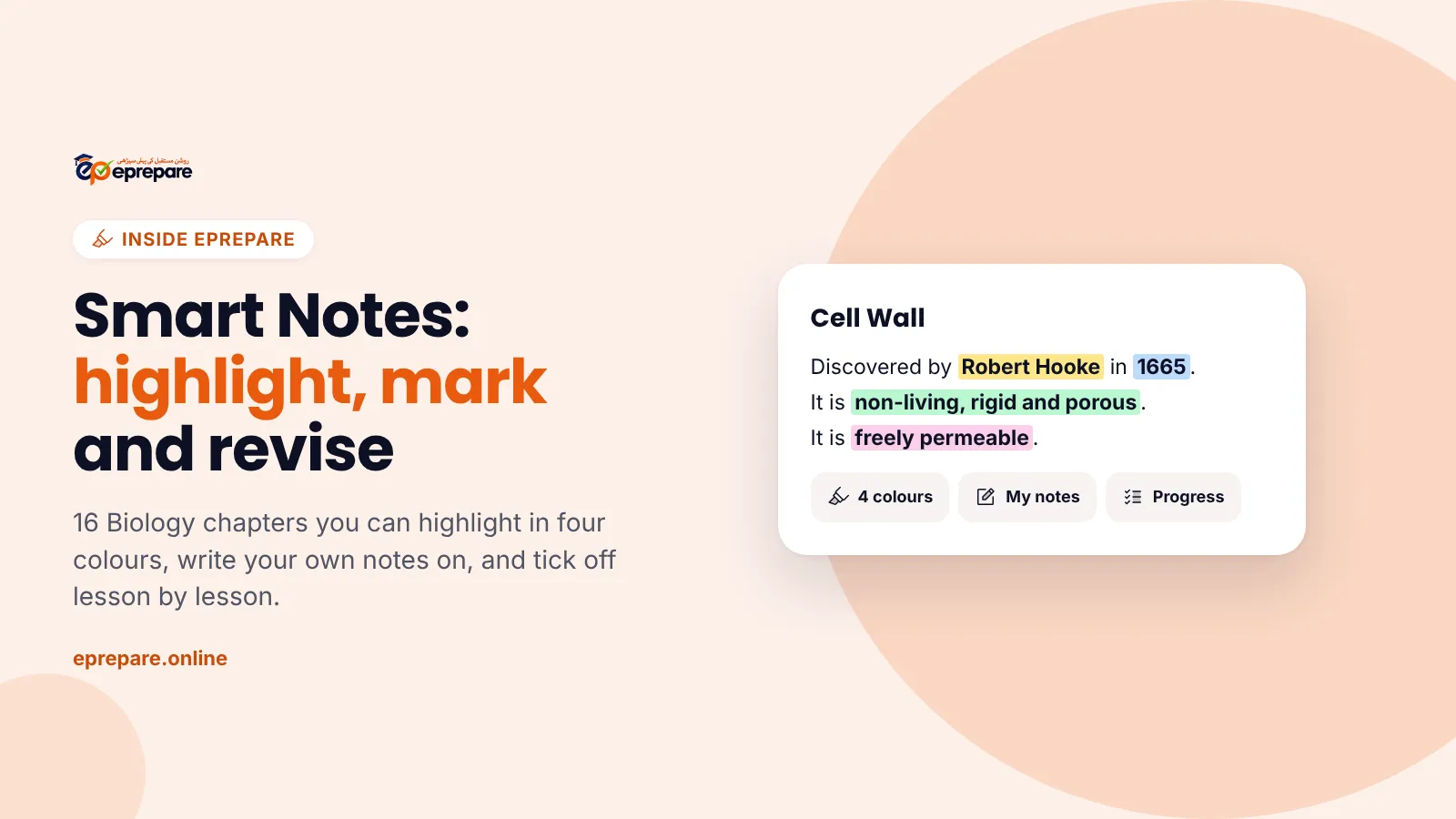 Smart Notes on ePrepare: a Cell Wall lesson with key points, a definition, a date and a revise-again line highlighted in four colours