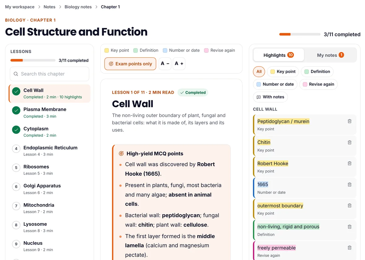 Smart Notes with Exam points only switched on: the Cell Wall lesson shows only its High-yield MCQ points box, with points such as cell wall discovered by Robert Hooke in 1665, absent in animal cells, bacterial wall peptidoglycan, fungal wall chitin, plant wall cellulose, and the first layer formed is the middle lamella
