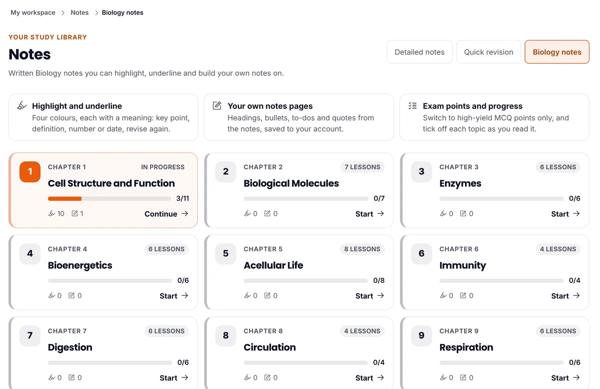 The Biology notes page in ePrepare: three feature cards for highlight and underline, your own notes pages, and exam points and progress, then chapter cards. Chapter 1 Cell Structure and Function is In progress with 3 of 11 lessons, 10 highlights, 1 page and a Continue button; chapters 2 to 9 show their lesson counts and a Start button