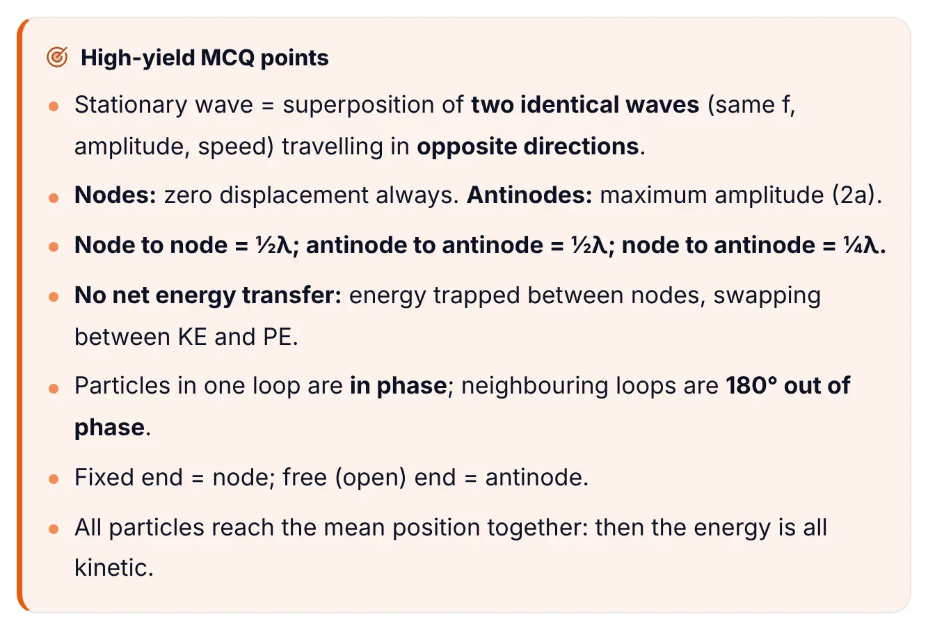 The 'High-yield MCQ points' box from ePrepare's conceptual notes on stationary waves: superposition of two identical waves in opposite directions; nodes have zero displacement and antinodes maximum amplitude 2a; node to node and antinode to antinode are half a wavelength, node to antinode a quarter; no net energy transfer, with energy swapping between KE and PE; particles in one loop in phase and neighbouring loops 180 degrees out of phase; fixed end node, free end antinode; all particles reach the mean position together.