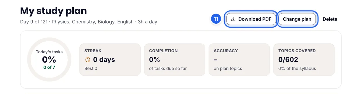 The top of My study plan with Download PDF and Change plan buttons and today's progress, streak, completion, accuracy and topics covered