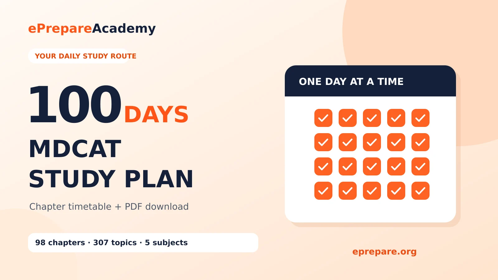100-day MDCAT study plan with a calendar graphic and the ePrepare course coverage of 98 chapters, 307 topics and five subjects.