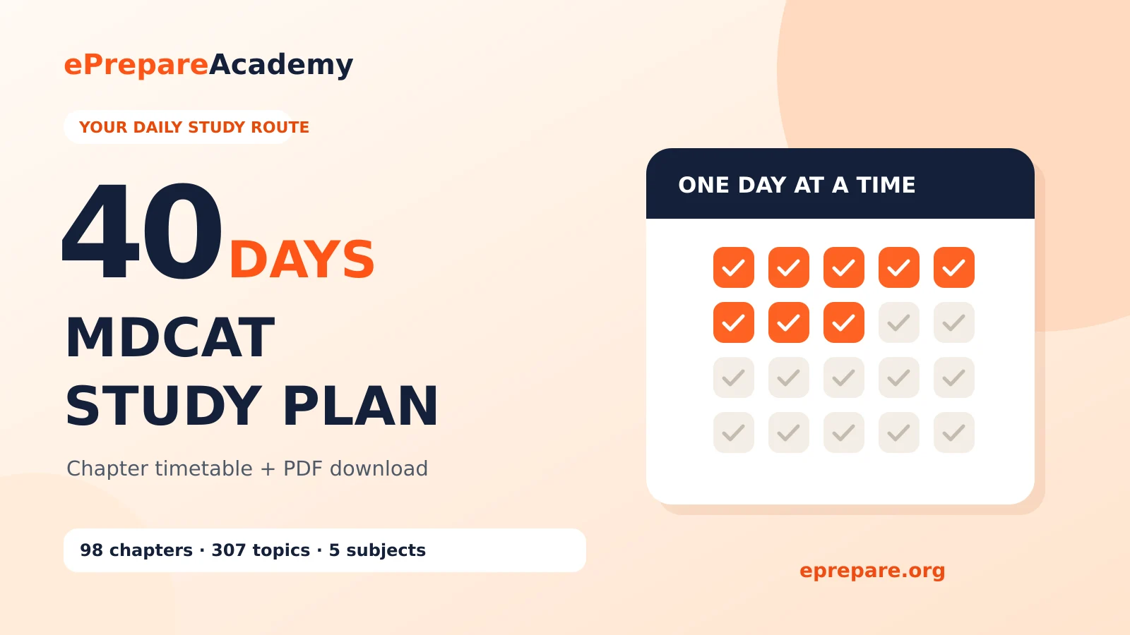 40-day MDCAT study plan with a calendar graphic and the ePrepare course coverage of 98 chapters, 307 topics and five subjects.