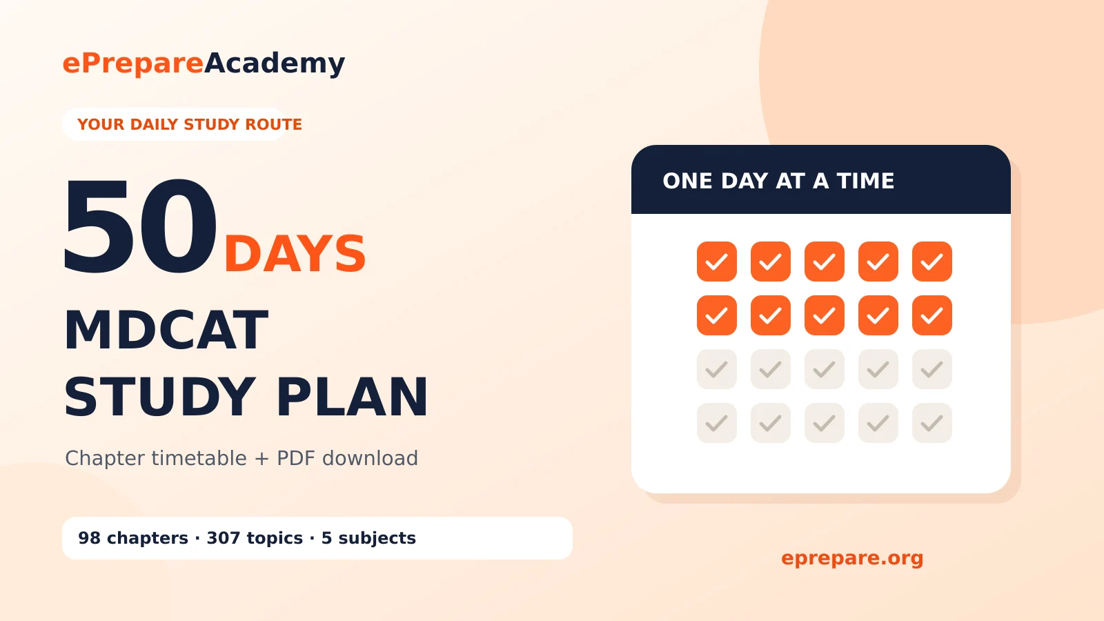 50-day MDCAT study plan with a calendar graphic and the ePrepare course coverage of 98 chapters, 307 topics and five subjects.