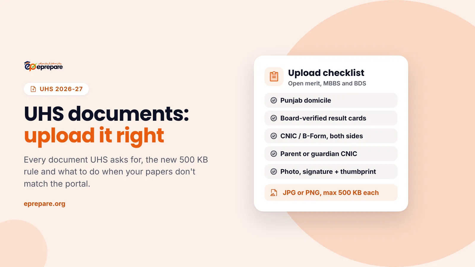 UHS documents checklist card: domicile, board-verified result cards, CNIC, parent CNIC and photograph, with JPG or PNG files under 500 KB.