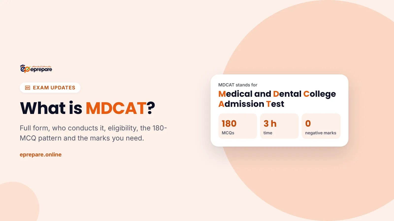 What is MDCAT: Medical and Dental College Admission Test, 180 MCQs in 3 hours with no negative marking