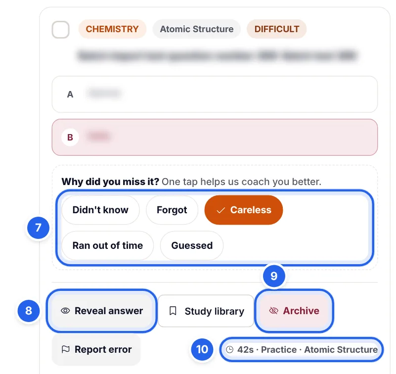A wrong MCQ card with the question blurred, the reasons Didn't know, Forgot, Careless, Ran out of time and Guessed, and the Reveal answer, Archive and source quiz details