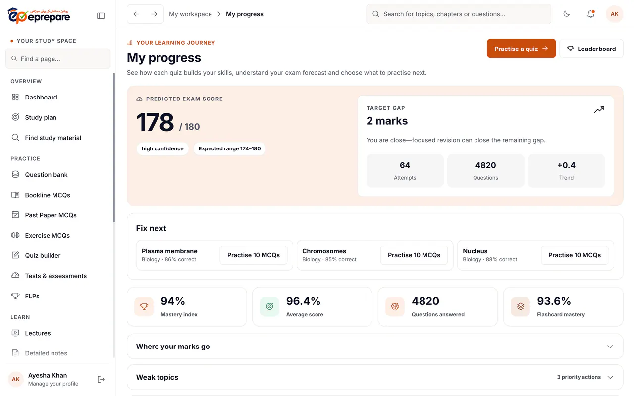 My progress page with the predicted score out of 180 and the topics to fix next